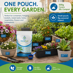 CircleRoot Advanced Soil Enhancer - Use 50% Less Water, 1 x 500grm Pouch