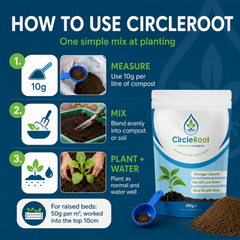 CircleRoot Advanced Soil Enhancer - Use 50% Less Water, 1 x 500grm Pouch